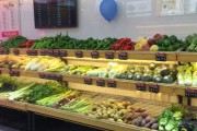 除濕機(jī)控制超市中濕度防止霉菌問題