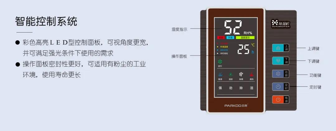 百奧除濕機控制面板